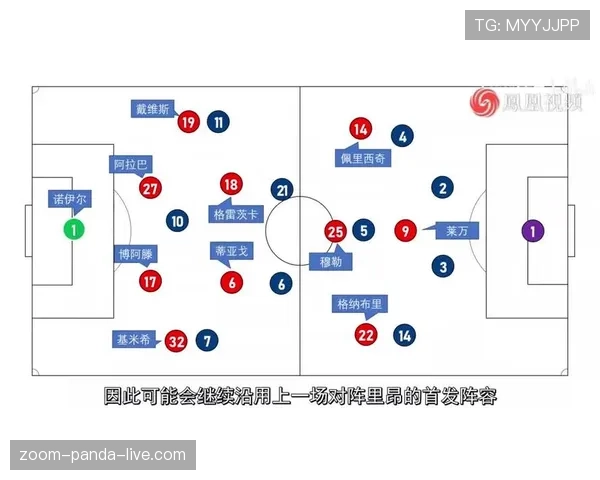 巴黎高位压迫强度加大，反击防守漏洞是否已成隐患