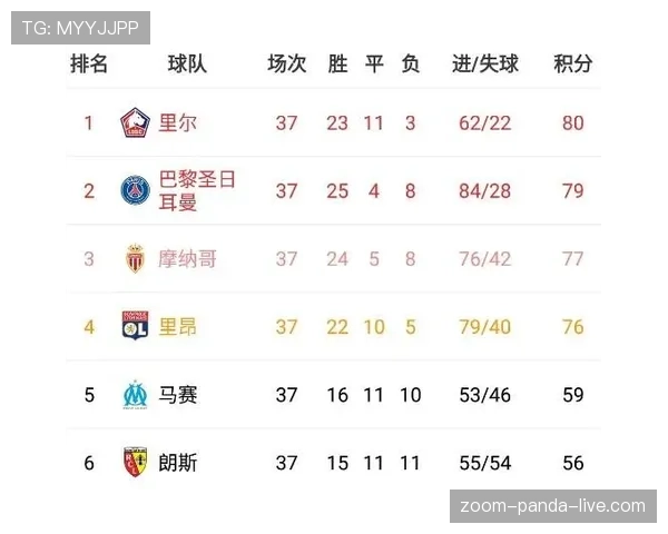 荷兰晋级背后：与日本同分压力下末轮取胜